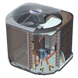 polar air heating and cooling
